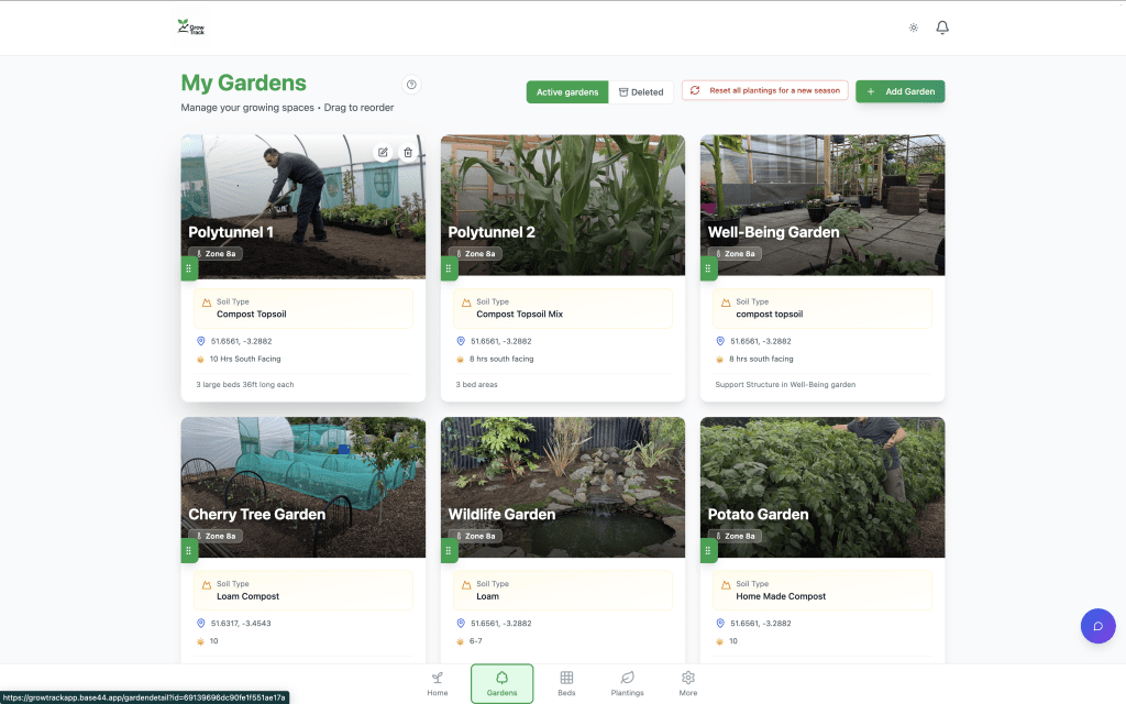 GrowTrack garden intelligence dashboard showing six individual growing spaces including polytunnels, a potato garden, cherry tree garden and wildlife garden, each with soil type, coordinates, sun hours and bed details